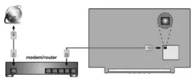 JVC LT-43VAQ6135 - Com fios Sem fios - 1