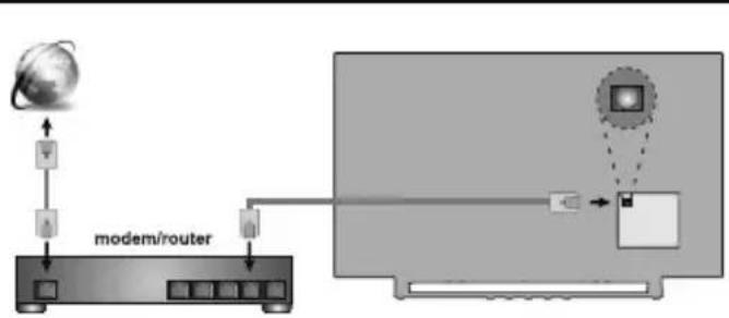 JVC LT-43VAQ6135 - Par câble Sans fil - 1