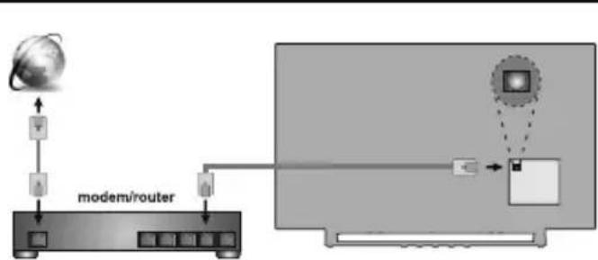 JVC LT-43VAQ6135 - Cablata Wireless - 1