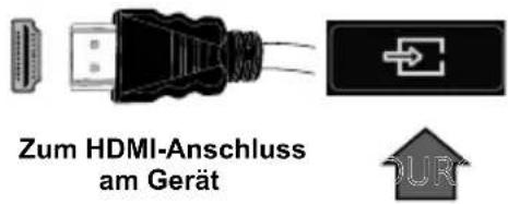 JVC LT-50VU3105 - Um das TV-Gerät einzuschalten (je nach Modell) - 10