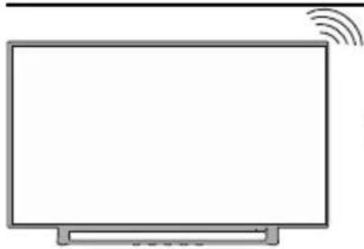 JVC LT-50VA8035 - Connexion Internet - 1