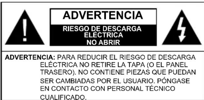 JVC LT-50VA8035 - Información De Seguridad - 1