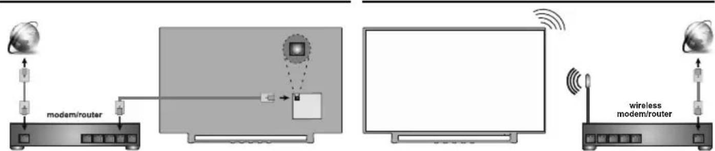 JVC LT-50VA8035 - Cablata Wireless - 1