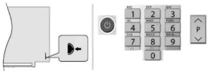 JVC LT-50VA8035 - Switching on the TV - 1
