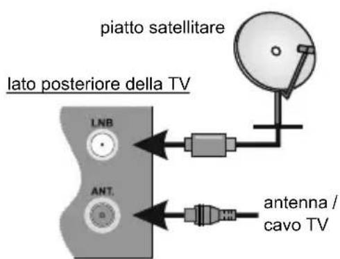 JVC LT-50VA8035 - Antenna - 1