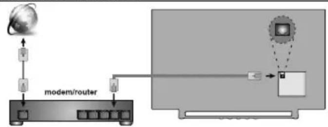 JVC LT-65VA8035 - Připojení k internetu - 1