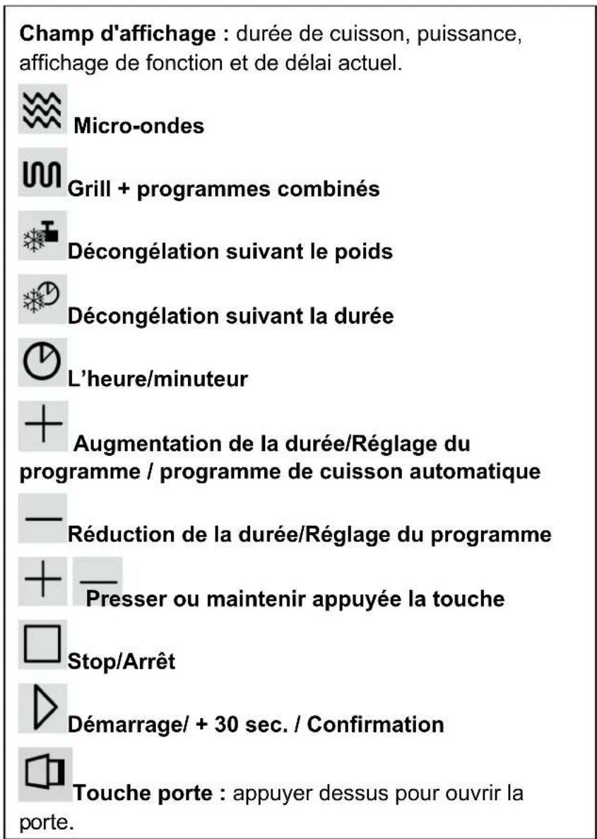 CASO Selection E 25 MGS - Remarque - 1
