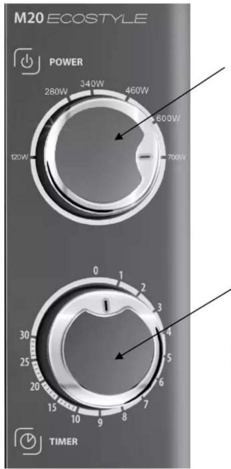 CASO M 20 Ecostyle Pro - Éléments de commande et d'affichage - 1