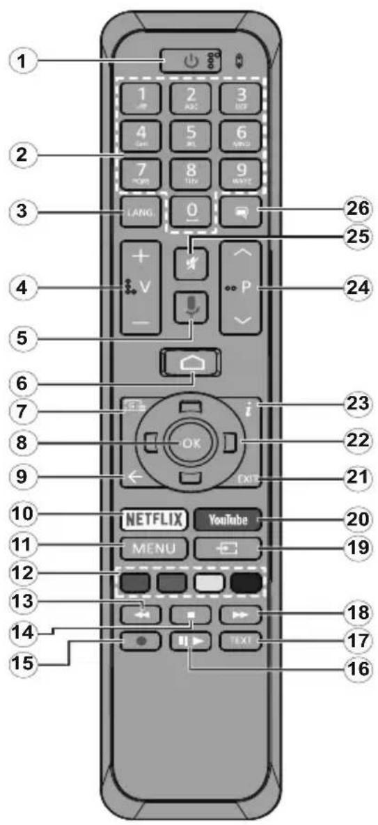JVC LT-70VAQ8135 - Remote control RC43160 - 1
