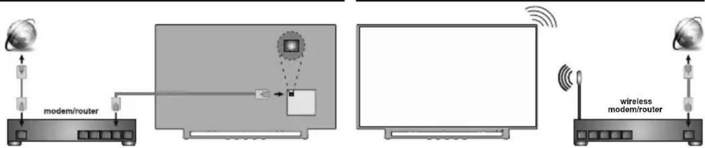 JVC LT-70VAQ8135 - Par câble Sans fil - 1