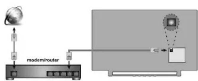JVC LT-70VAQ8135 - Zapnutie televízora - 1