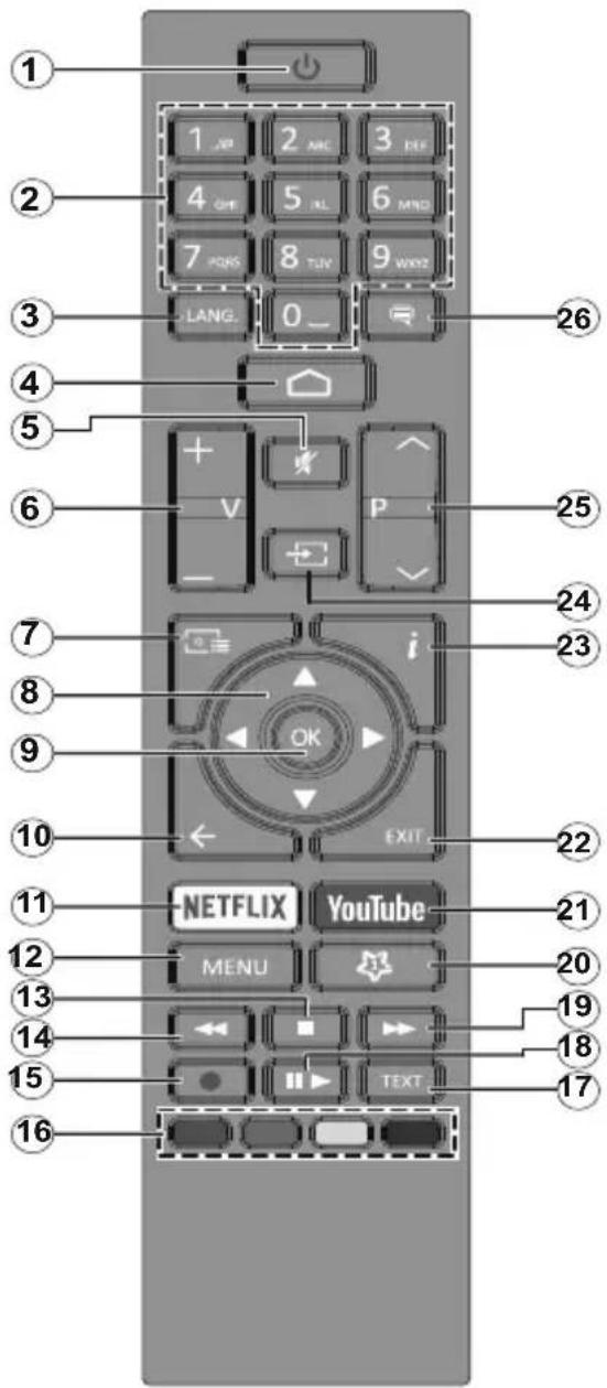JVC LT-70VAQ8135 - Telecomando RC43157 - 1