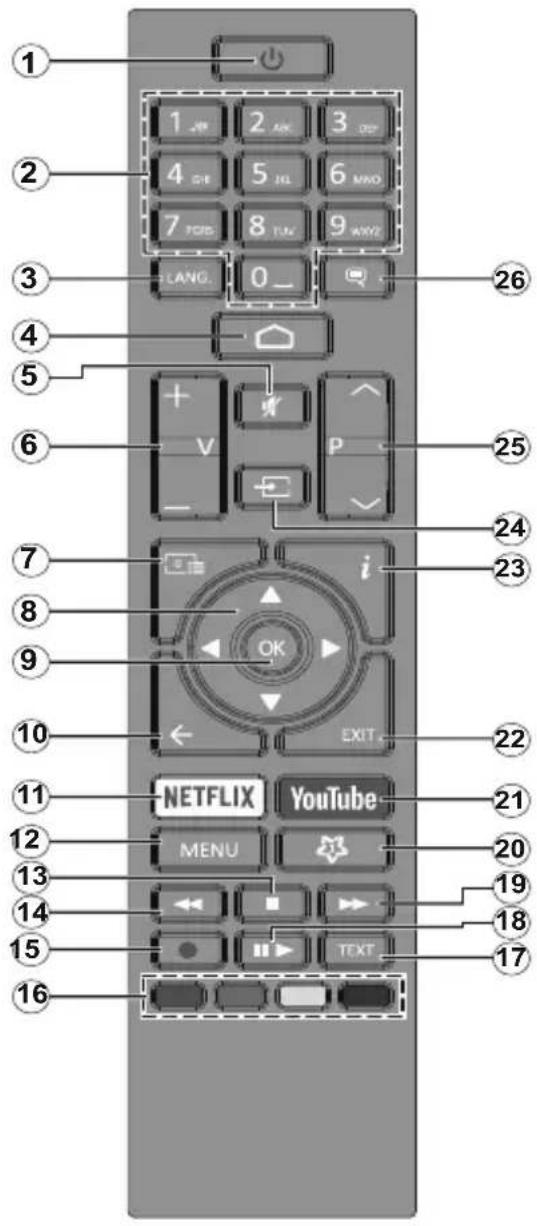 JVC LT-70VAQ8135 - Energjia - 7