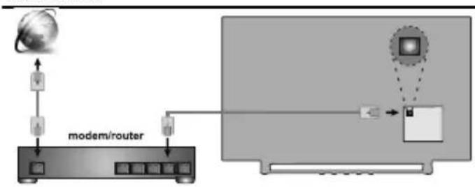 JVC LT-70VAQ8135 - Internet csatlakozás - 1