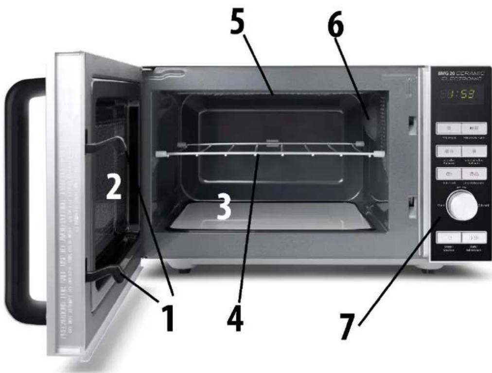 CASO BMG 20 Ceramic - Panoramica complessiva - 1