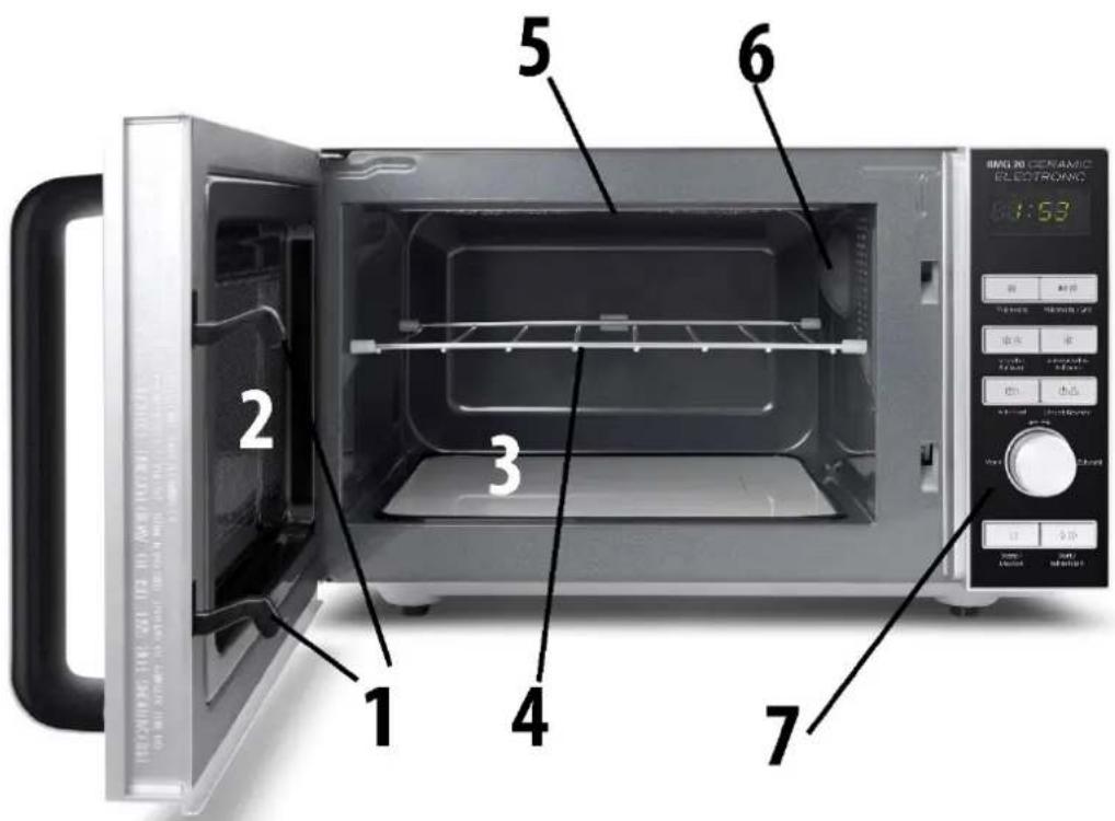 CASO BMG 20 Ceramic - Algemeen overzicht - 1