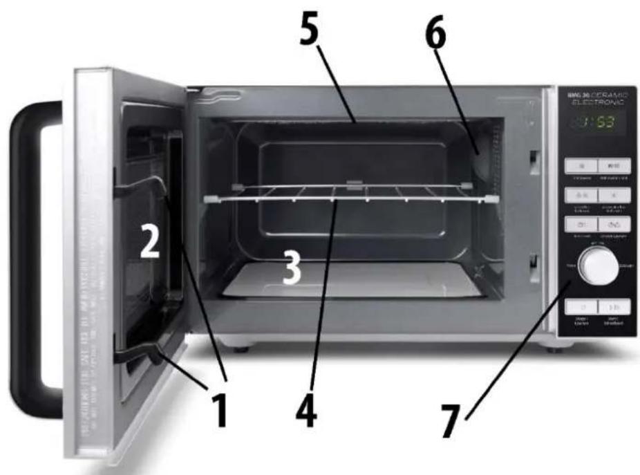 CASO BMG 20 Ceramic - Structure et fonctionnement - 1