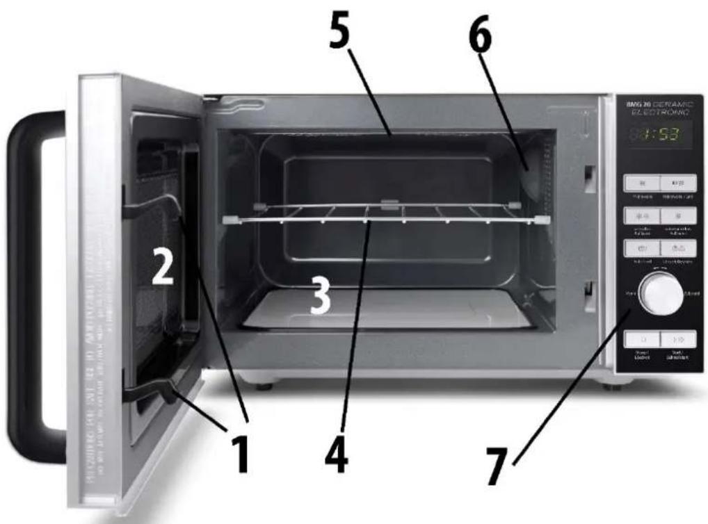 CASO BMG 20 Ceramic - Complete overview - 1
