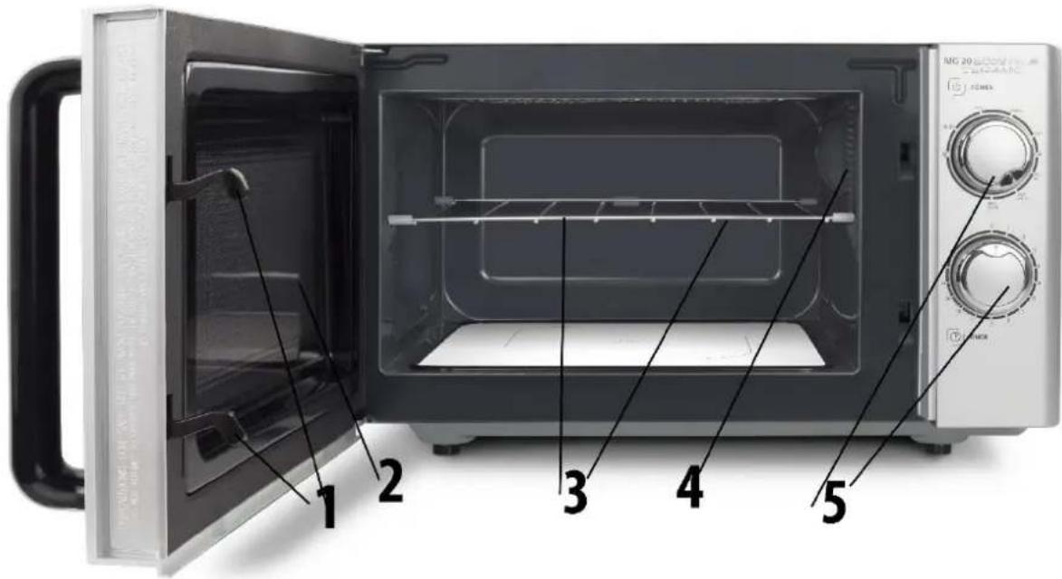 CASO MG 25 Ecostyle Ceramic - Описание прибора - 1