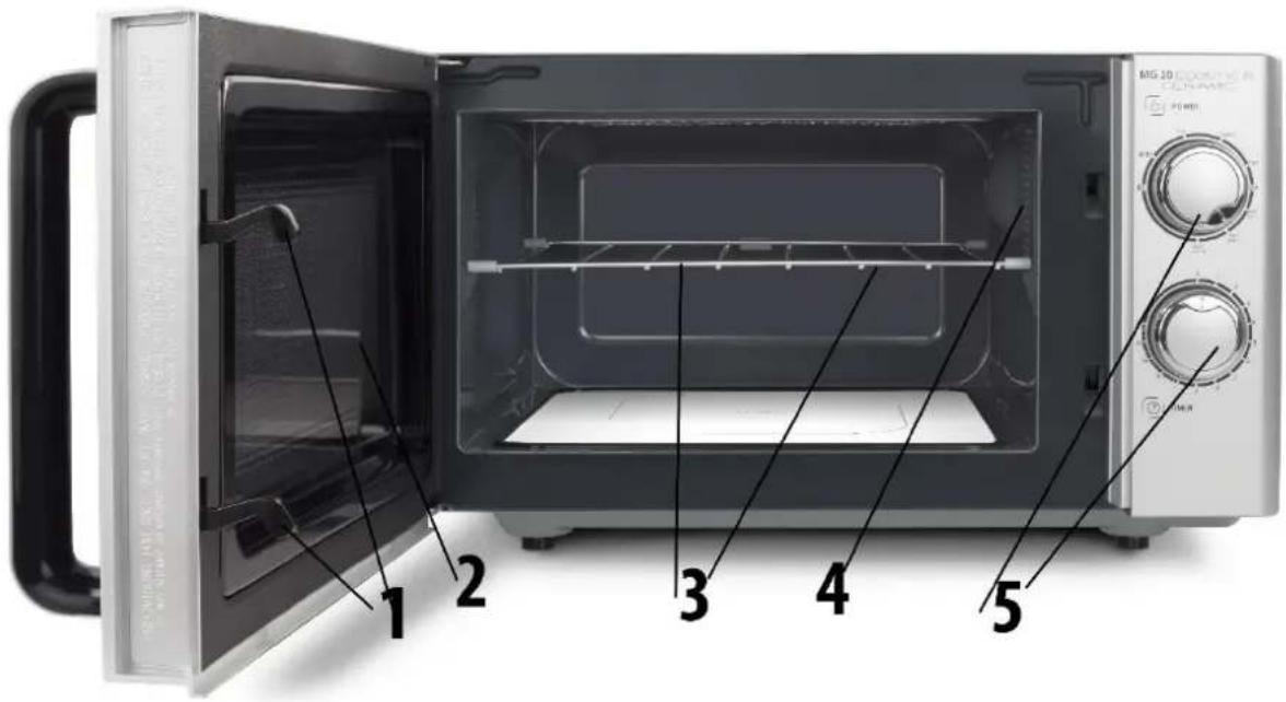 CASO MG 25 Ecostyle Ceramic - Panoramica complessiva - 1