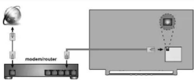 JVC LT-55VA8035 - Com fios Sem fios - 1