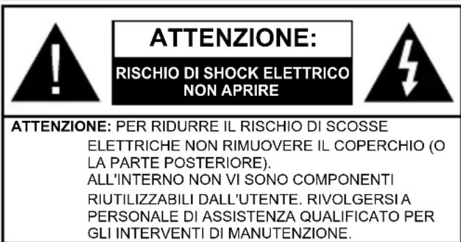 JVC LT-55VA8035 - Informazioni sulla sicurezza - 1
