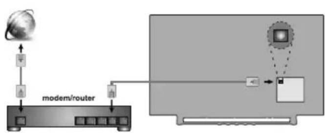 JVC LT-55VA8035 - Vezetékes Vezeték nélküli - 1