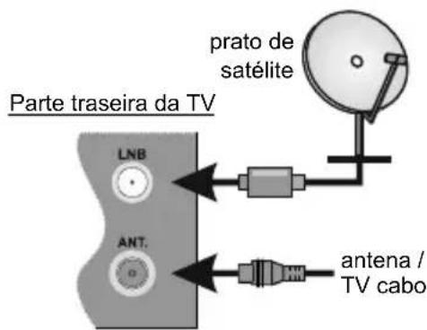JVC LT-55VA8035 - Antena - 1
