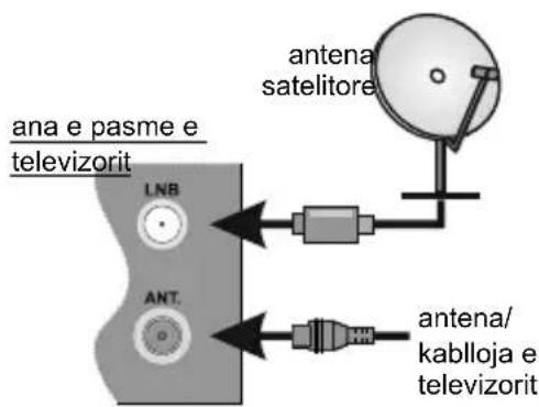JVC LT-55VA8035 - Antena - 1