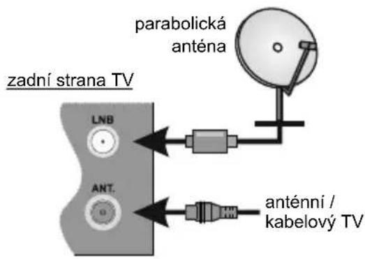 JVC LT-55VA8035 - Anténa - 1