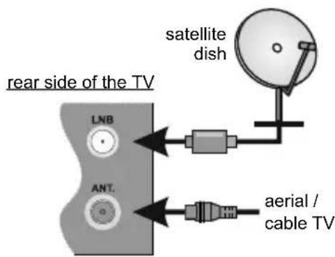 JVC LT-55VA8035 - Antenna - 1
