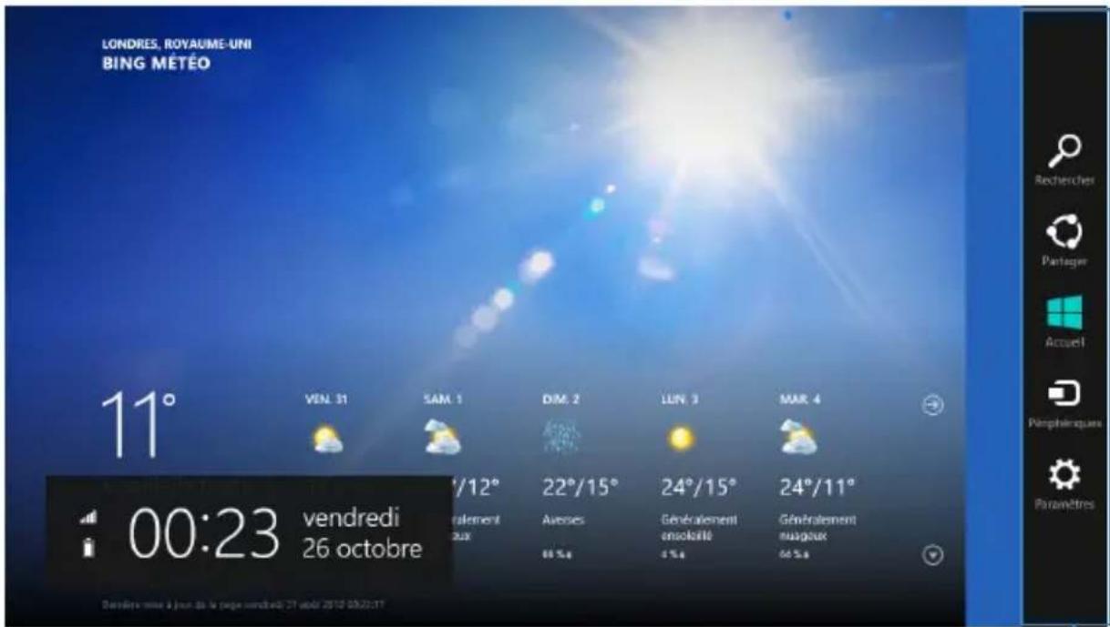 LONDRES, ROYAUME-UNI BING MÊTÉO 11° VEN. 31 SAM. 1 DIM. 2 LUN. 3 MAR. 4 00:23 vendredi 26 octobre 1/12° ralement aux 22°/15° Aveces 88 % 24°/15° Générallement ensolété 4 % 24°/11° Générallement nuageux 66 % Décembre-mate à jour de la page vendredi 27 mars 2010 09:22:17