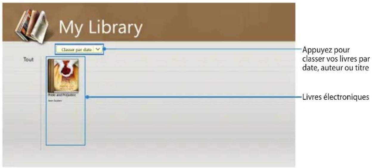 My Library Tout Classer par date Appuyez pour classer vos livres par date, auteur ou titre Prieze and Préjudice Livre Deutsers Livres électroniques