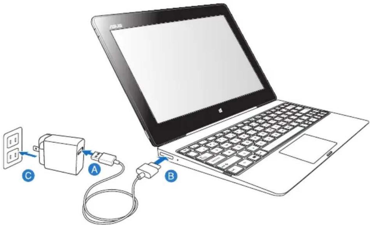 ASUS A B C