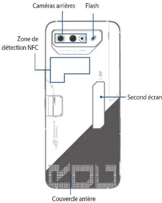 ASUS ROG Phone 7 Ultimate - Composants et fonctionnalités - 2