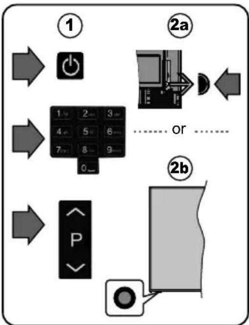 JVC LT-55VU3105 - To switch the TV on (depending on the model) - 1