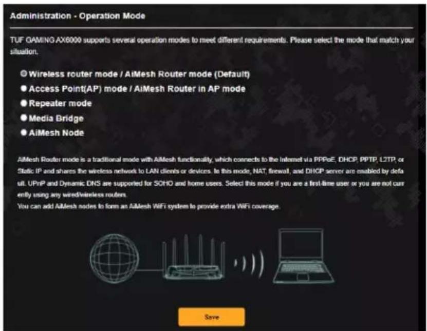 ASUS TUF Gaming AX4200 - Mode de fonctionnement - 1