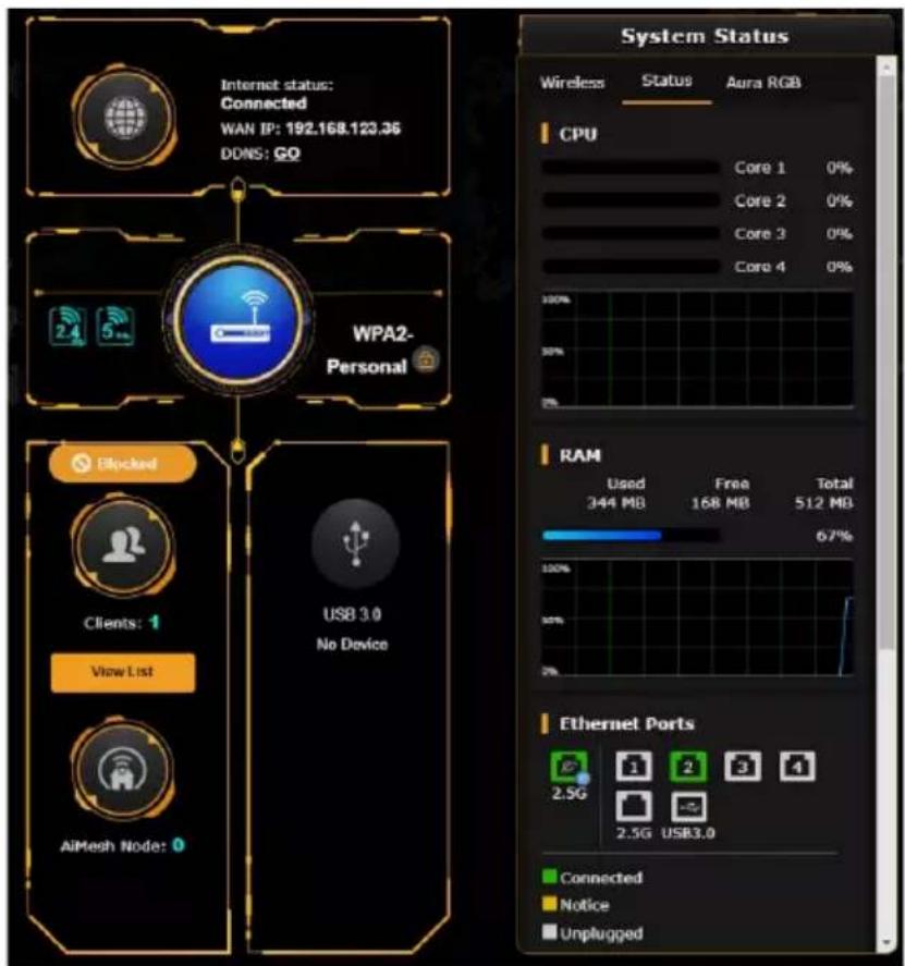ASUS TUF Gaming AX4200 - Gérer les clients du réseau - 1