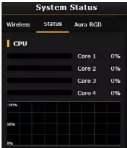 ASUS TUF Gaming AX4200 - Carte du réseau - 2