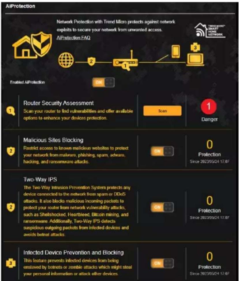ASUS TUF Gaming AX4200 - Configurer AiProtection - 1