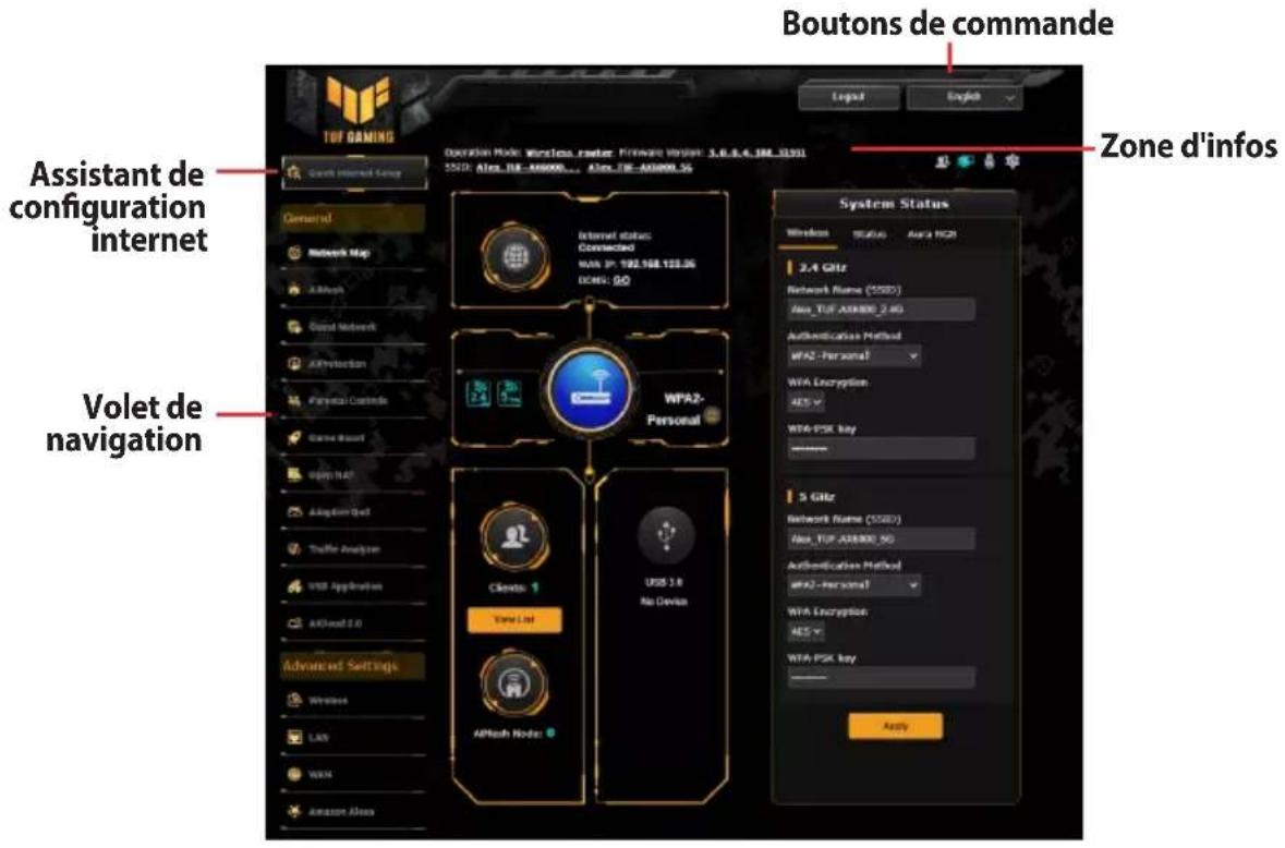 ASUS TUF Gaming AX4200 - Pour vous connecter à l'interface de gestion : - 2