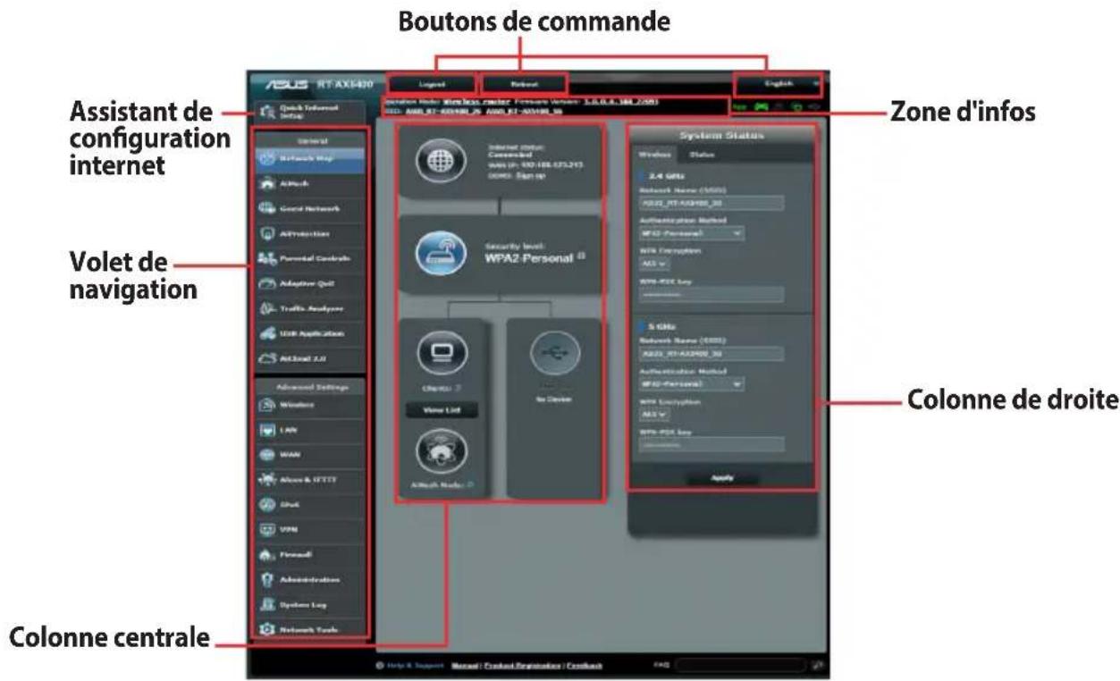 ASUS RT-AX5400 - Pour vous connecter à l'interface de gestion : - 1