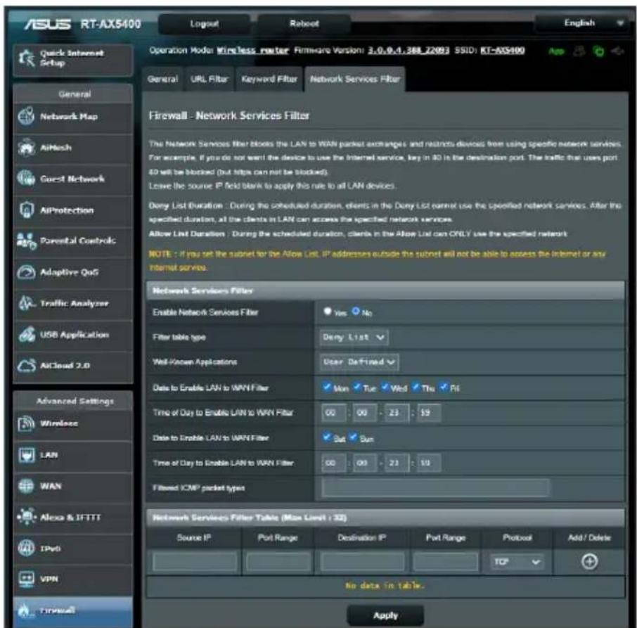 ASUS RT-AX5400 - Filtrage de services réseau - 1
