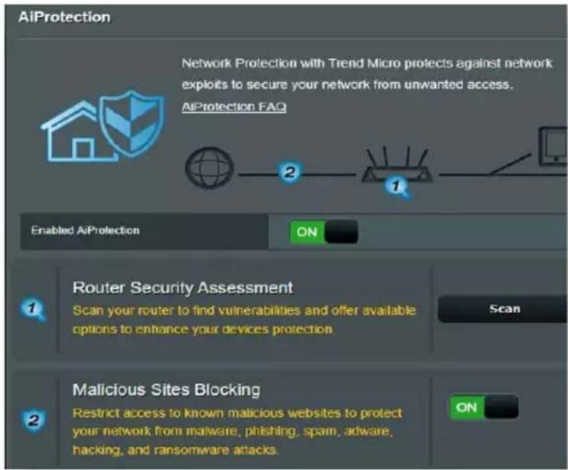 ASUS RT-AX57 - AiProtection - 1