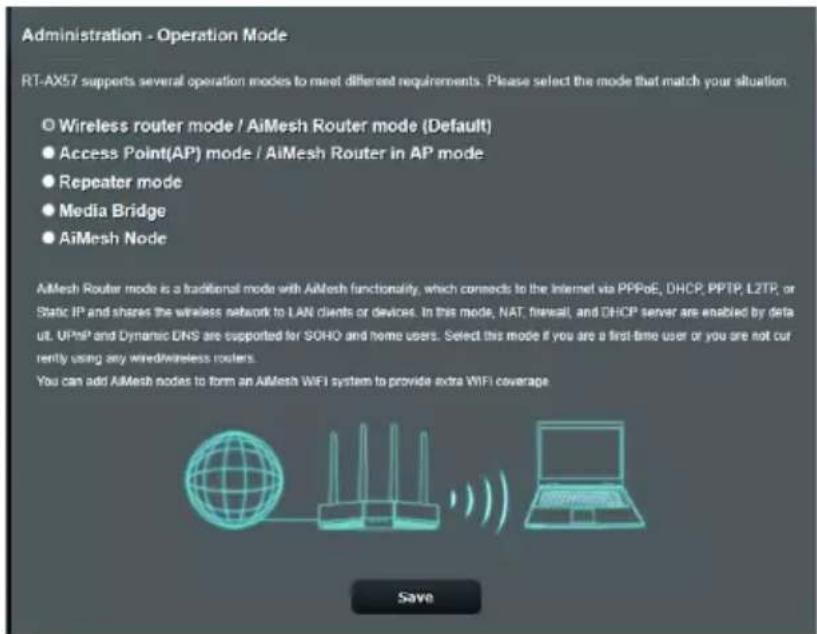ASUS RT-AX57 - Mode de fonctionnement - 1