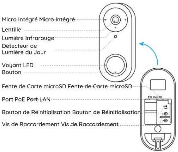 REOLINK Video Doorbell PoE - Sonnette Vidéo PoE - 1