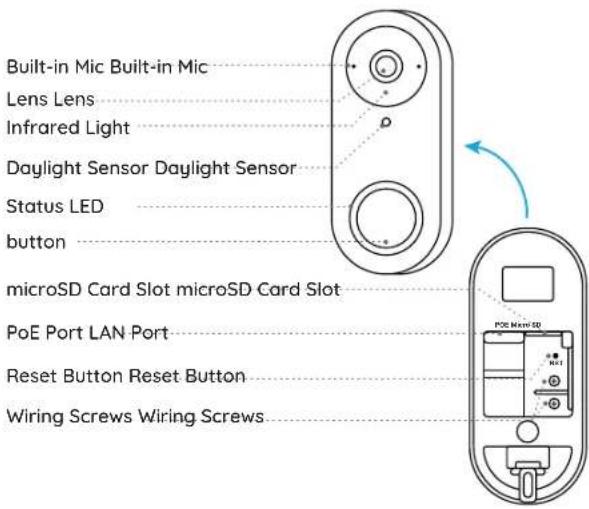 REOLINK Video Doorbell PoE - Video Doorbell PoE - 1