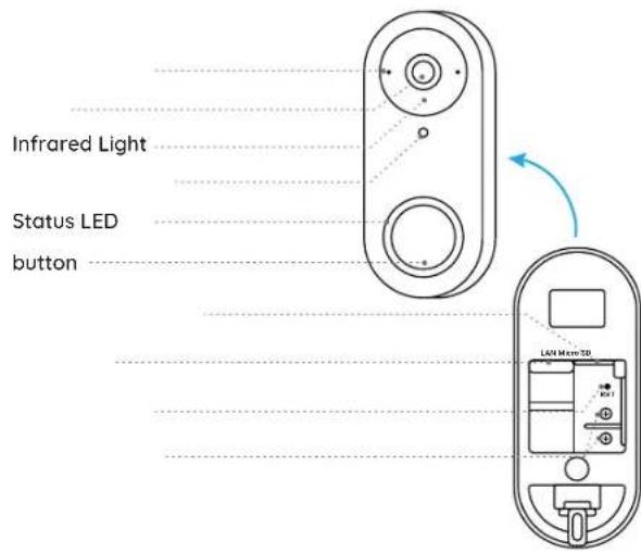 REOLINK Video Doorbell PoE - Video Doorbell WiFi - 1