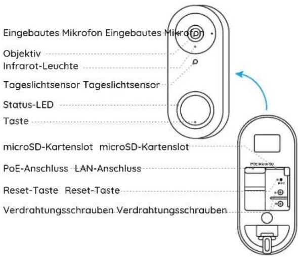 REOLINK Video Doorbell PoE - Über die Türklingel - 1