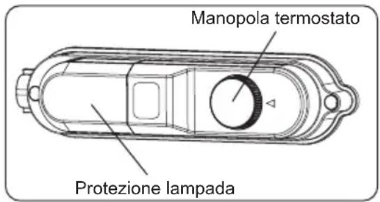PRIVILEG PRC 9VS2 - Regolazione del termostato - 2